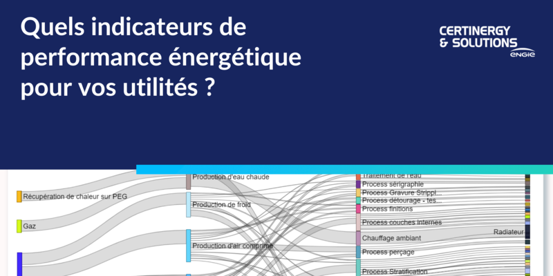 Quels indicateurs de performance énergétique pour vos utilités ...